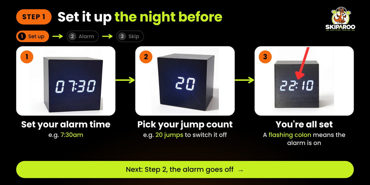 Step 1: Set your wake-up time and jump count the night before. A flashing colon means the alarm is on.